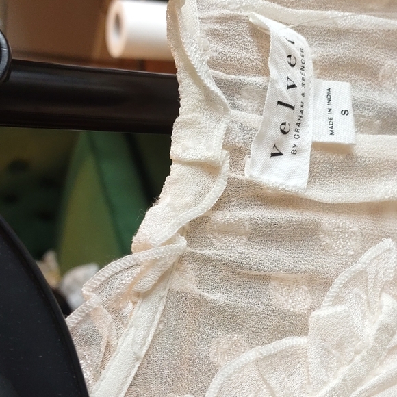 Top - Picture 4 of 8